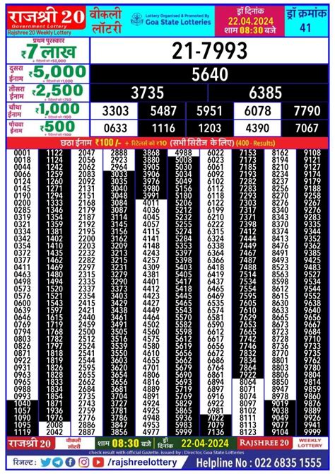 rajshree 20 weekly lottery result today|Rajshree 20 weekly 8:30 pm Lottery result 19/04/24.